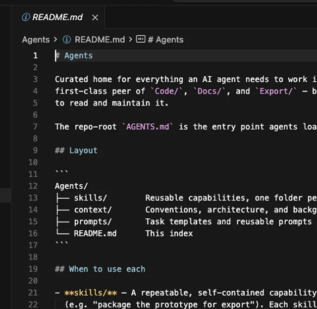 AI prototyping kit