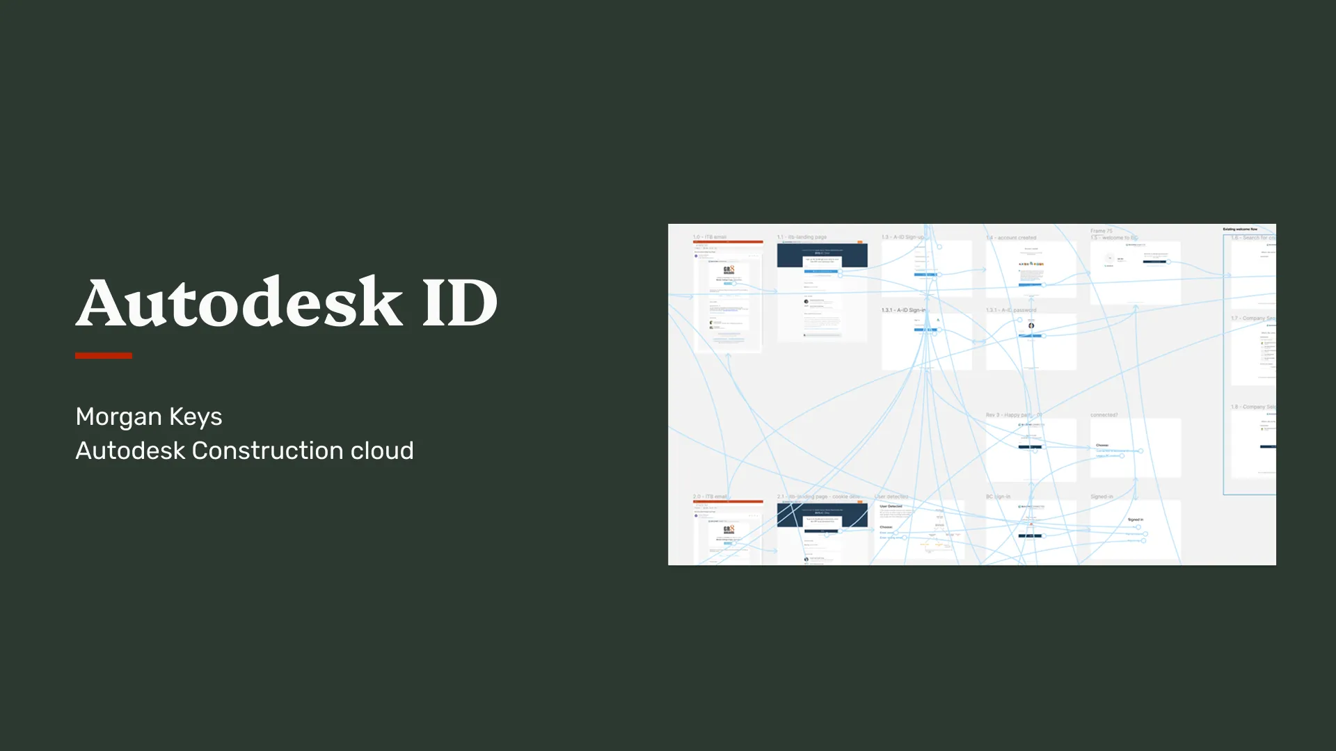 Title slide: Autodesk ID, Morgan Keys, Autodesk Construction Cloud, beside a map of the sign-up flow screens
